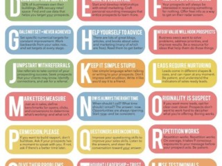business-wise-a-z-infographic